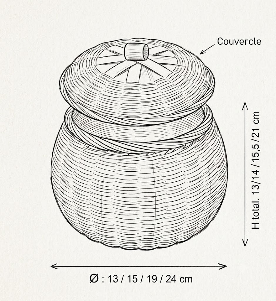 Corbeille | ROTANG